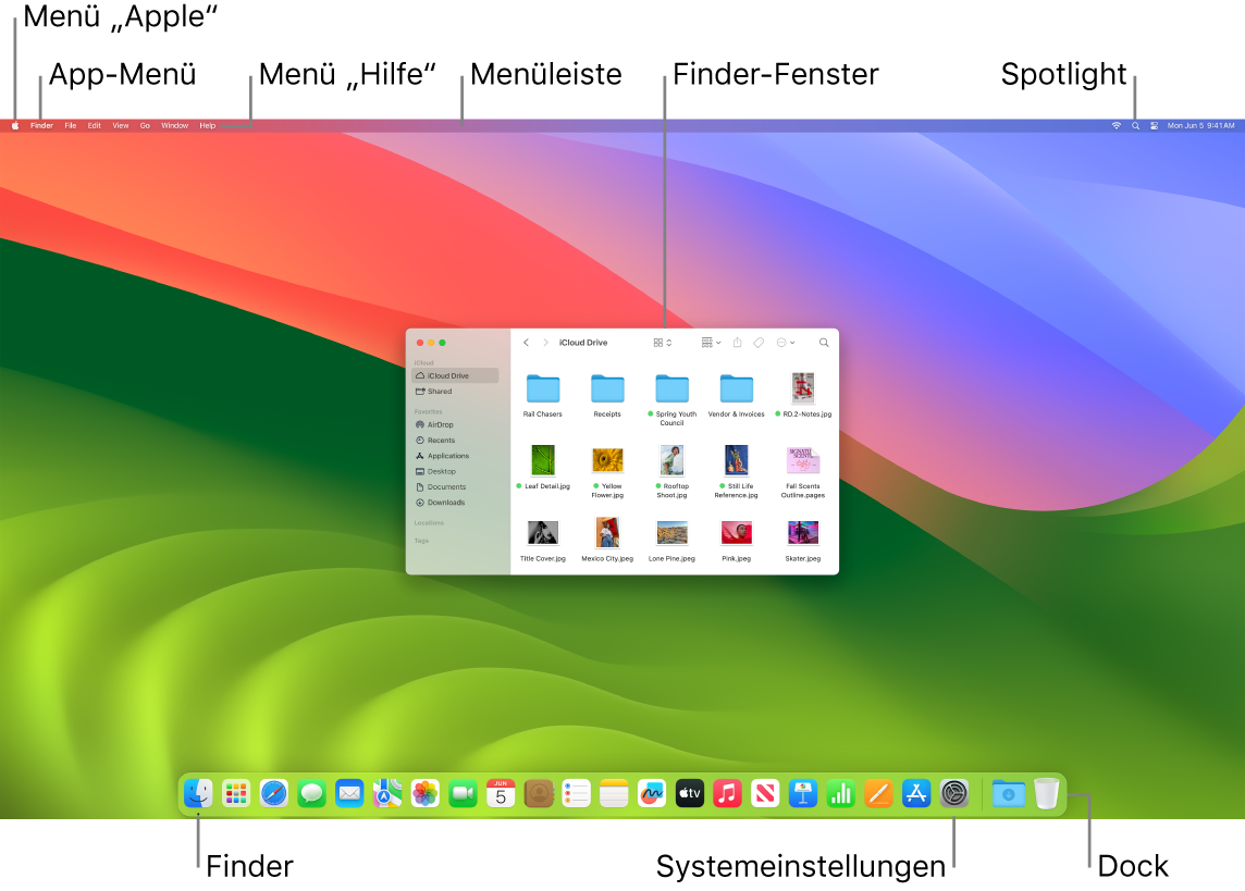 Ein Mac-Bildschirm zeigt das Menü „Apple“, das App-Menü, das Menü „Hilfe“, die Menüleiste, ein Finder-Fenster, das Spotlight-Symbol, das Finder-Symbol, das Symbol „Systemeinstellungen“ und das Dock.