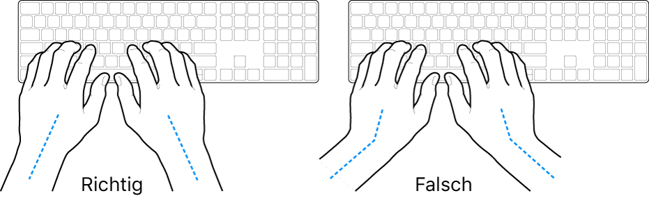Tastatur und Hände in richtiger und falscher Haltung von Handgelenk und Händen