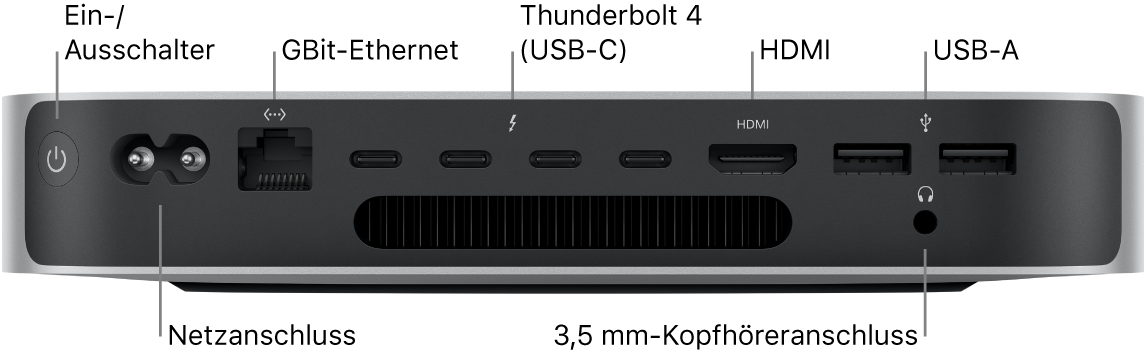 Die Rückseite des Mac mini mit M2 Pro-Chip mit Ein-/Ausschalter, Netzanschluss, Gigabit-Ethernetanschluss, vier Thunderbolt 4-Anschlüssen (USB-C), HDMI-Anschluss, zwei USB A-Anschlüssen und 3,5-mm-Kopfhöreranschluss.