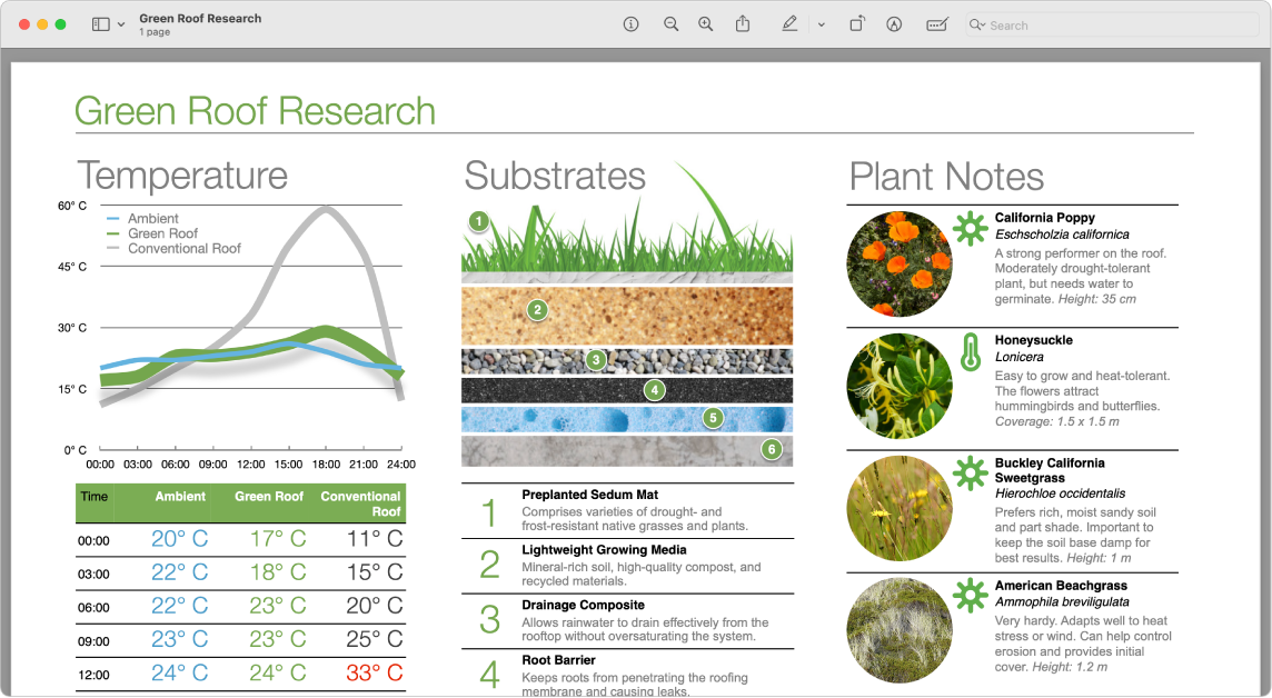 A Preview window with a PDF entitled Green Roof Research.