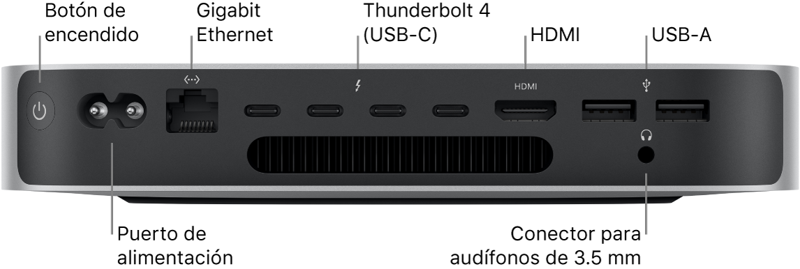 El reverso de la Mac mini con el chip M2 Pro mostrando el botón de encendido, el puerto de corriente, el puerto Gigabit Ethernet, cuatro puertos Thunderbolt 4 (USB-C), un puerto HDMI, dos puertos USB-A y un puerto para audífonos de 3.5 mm.