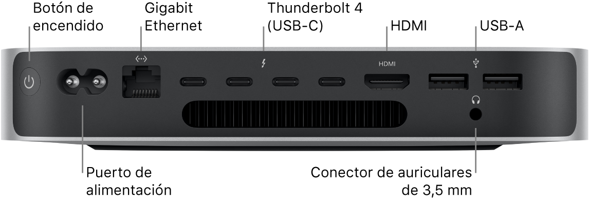 Parte posterior del Mac mini con chip M2 Pro con el botón de alimentación, el puerto de alimentación, el puerto Ethernet Gigabit, cuatro puertos Thunderbolt 4 (USB-C), el puerto HDMI, dos puertos USB-A y el conector para auriculares de 3,5 mm.