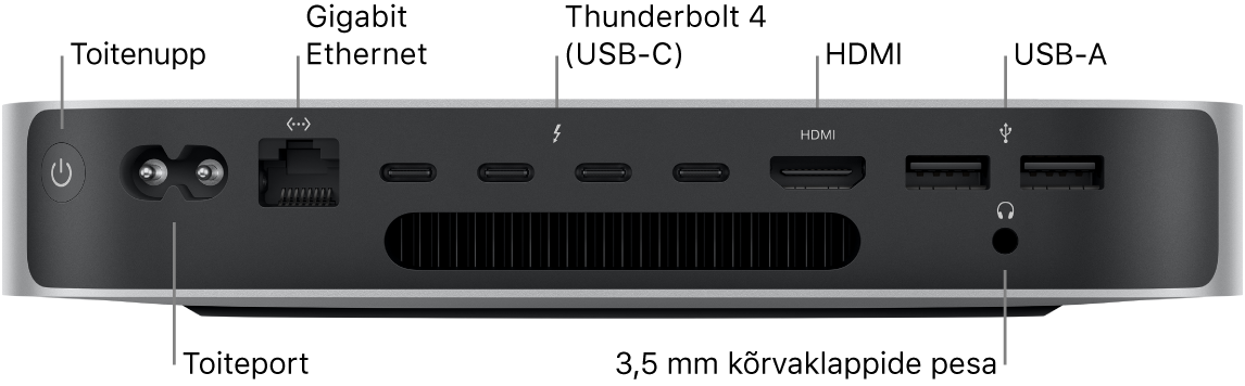 M2 Pro protsessoriga Mac mini tagaküljel on Power-nupp, Power-port, Gigabit Etherneti port, neli Thunderbolt 4 (USB-C) porti, HDMI-port, kaks USB-A-porti ja 3,5 mm kõrvaklappide pesa.