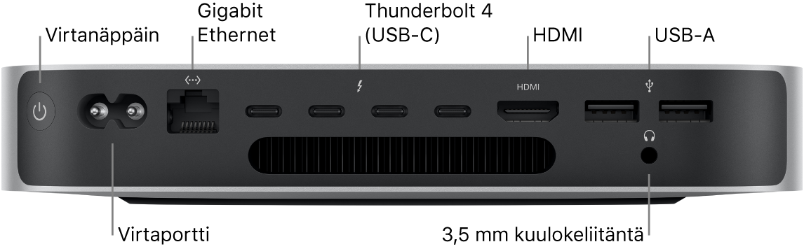 M2 Pro -sirulla varustetun Mac minin takaosa, jossa näkyy virtapainike, virtaliitäntä, Gigabit Ethernet -portti, neljä Thunderbolt 4 (USB-C) -porttia, HDMI-portti, kaksi USB-A-porttia ja 3,5 mm kuulokeliitäntä.