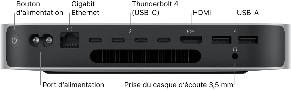 Stockage - Accessoires Mac - Apple (FR)