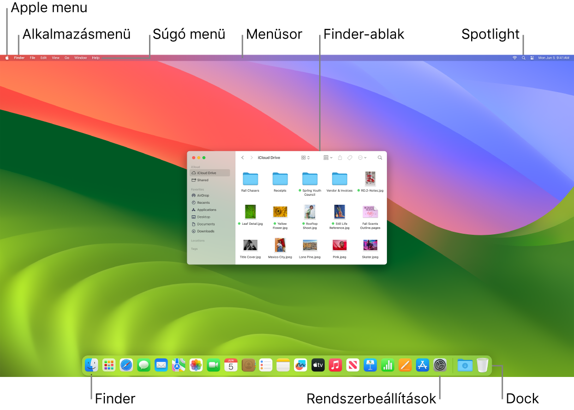 A Mac képernyője az Apple menüvel, az App menüvel, a Súgó menüvel, a menüsorral, a Finder ablakával, a Spotlight ikonjával, a Finder ikonjával, a Rendszerbeállítások ikonjával és a Dockkal.