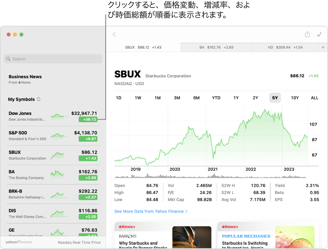 「株価」画面。選択した銘柄に関する情報と記事が表示されています。「クリックすると、価格変動、増減率、および時価総額が順番に表示されます」というコールアウトもあります。