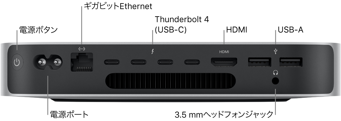 M2 Proを搭載したMac miniの背面。電源ボタン、電源ポート、ギガビットEthernetポート、4つのThunderbolt 4（USB-C）ポート、HDMIポート、2つのUSB-Aポート、3.5 mmのヘッドフォンジャックが示されています。