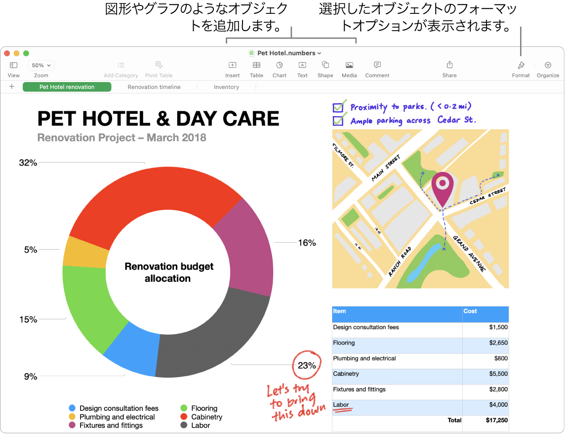 Numbersウインドウ。上部にはツールバーとその編集ツール、右上付近には「共同作業」ボタン、右側には「フォーマット」ボタンと「整理」ボタンがあります。