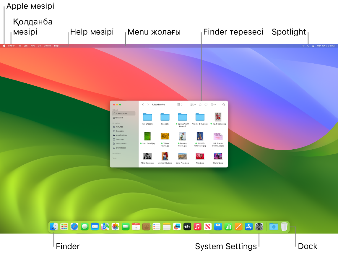 Apple мәзірін, App мәзірін, Help мәзірін, мәзір жолағын, Finder терезесін, Spotlight белгішесін, Finder белгішесін, System Settings белгішесін және Dock тақтасын көрсетіп тұрған Mac экраны.