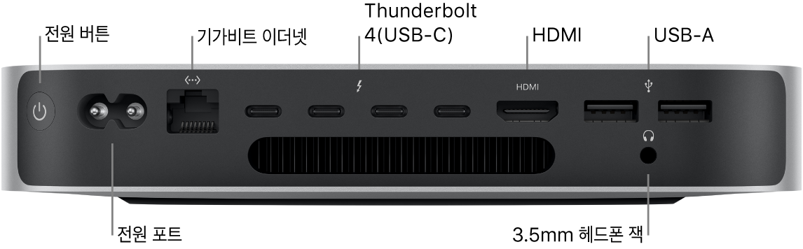 전원 버튼, 전원 포트, 기가비트 이더넷 포트, 4개의 Thunderbolt 4(USB-C) 포트, HDMI 포트, 2개의 USB-A 포트 및 3.5mm 헤드폰 잭이 있는 M2 Pro 칩이 탑재된 Mac mini 뒷면.