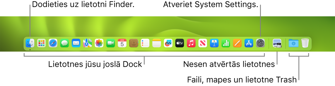 Josla Dock, kurā redzamas ikonas Finder un System Settings, kā arī līnija, kas joslā atdala lietotnes no failiem un mapēm.