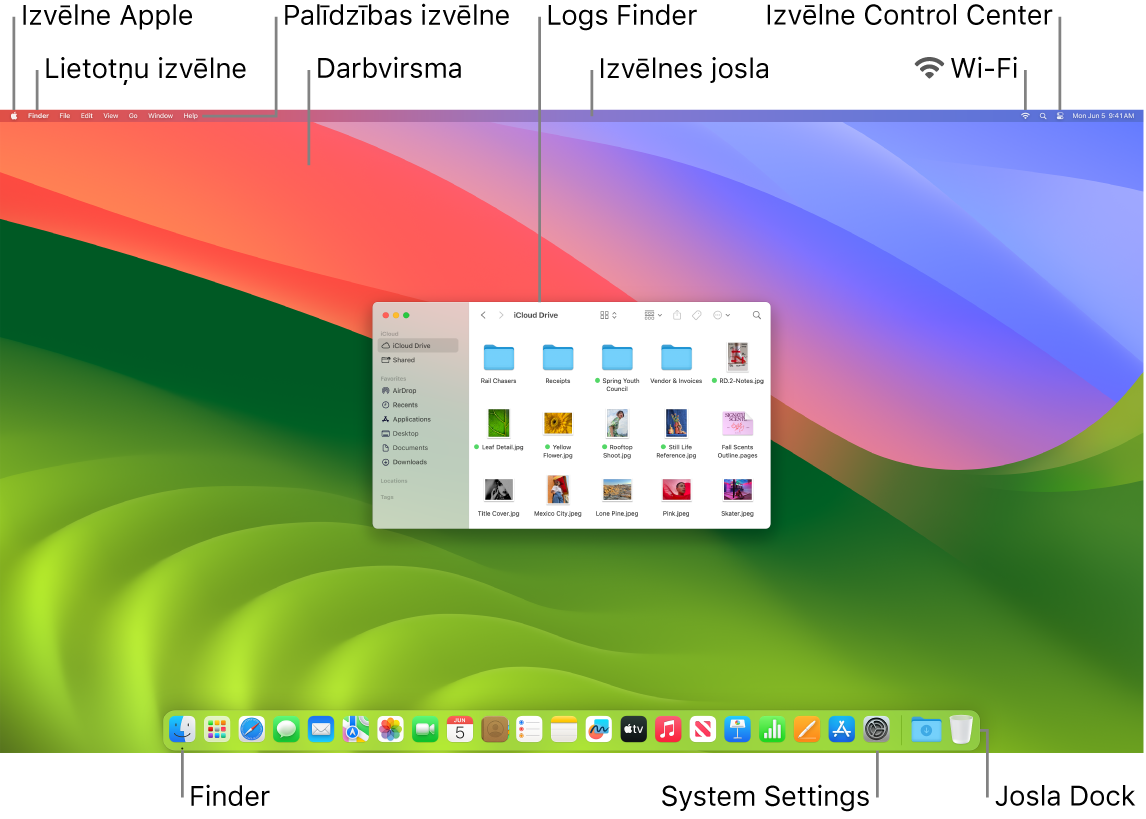 Mac datora ekrānā redzama Apple izvēlne, lietotņu izvēlne, izvēlne Help, darbvirsma, izvēlnes josla, lietotnes Finder logs, Wi-Fi ikona, ikona Control Center, ikona Finder, ikona System Settings un josla Dock.