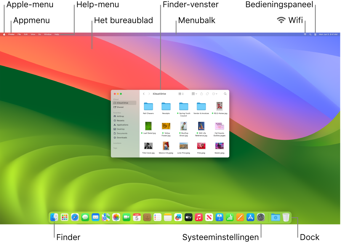 Mac-scherm met het Apple-menu, het appmenu, het Help-menu, het bureaublad, de menubalk, een Finder-venster, het wifisymbool, het bedieningspaneelsymbool, het Finder-symbool, het Systeeminstellingen-symbool en het Dock.