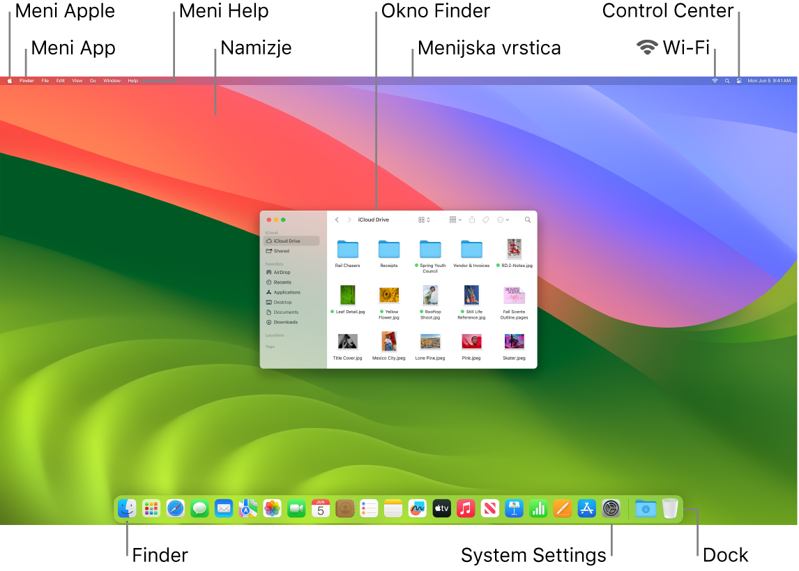 Zaslon računalnika Mac s prikazom menija Apple, menija z aplikacijami, menija Help, namizja, menijske vrstice, okna Finder, ikone omrežja Wi-Fi, ikone Control Center, ikone Finder, ikone System Settings in vrstice Dock.