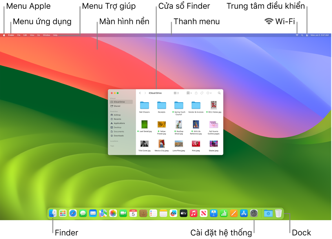 Màn hình máy Mac đang hiển thị menu Apple, menu ứng dụng, menu Trợ giúp, màn hình nền, thanh menu, một cửa sổ Finder, biểu tượng Wi-Fi, biểu tượng Trung tâm điều khiển, biểu tượng Finder, biểu tượng Cài đặt hệ thống và Dock.
