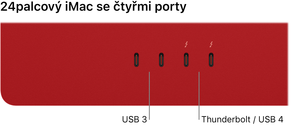 iMac se dvěma porty Thunderbolt 3 (USB‑C) na levé straně a dvěma porty Thunderbolt / USB 4 na pravé straně