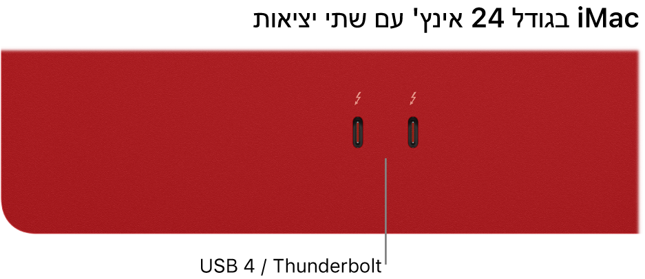 ‏iMac ובו שתי יציאות Thunderbolt / USB 4.