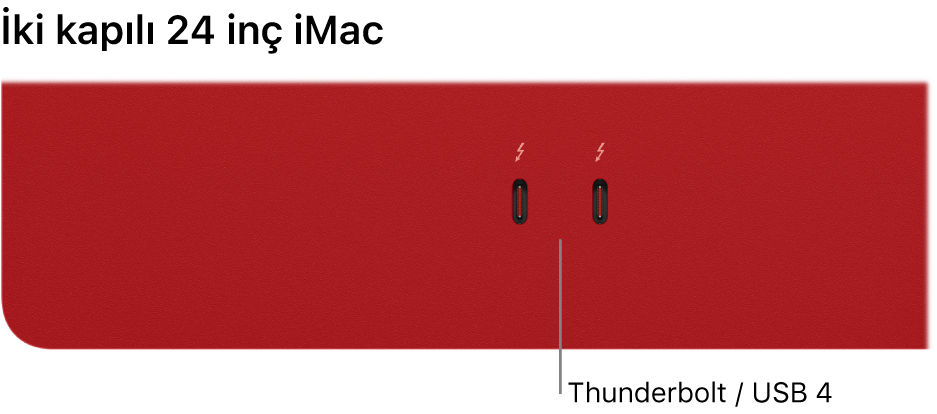 İki adet Thunderbolt / USB 4 kapısını gösteren bir iMac.