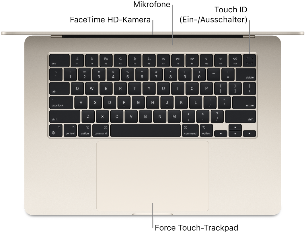 Draufsicht eines geöffneten MacBook Air mit Beschriftungen für FaceTime-HD-Kamera, Mikrofone, Touch ID (Netzteil) und Force Touch-Trackpad.