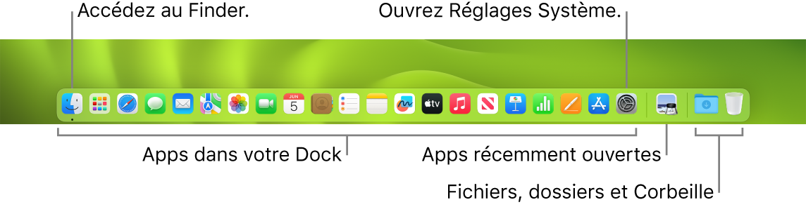 Le Dock affichant le Finder, les Réglages Système et le séparateur dans le Dock qui sépare les apps des fichiers et dossiers.