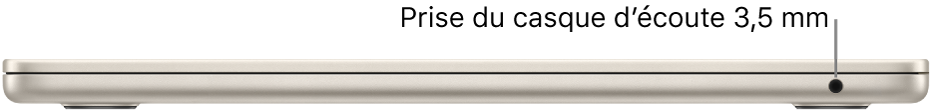 Visite guidée : MacBook Air doté de la puce M2 - Assistance Apple (CH)