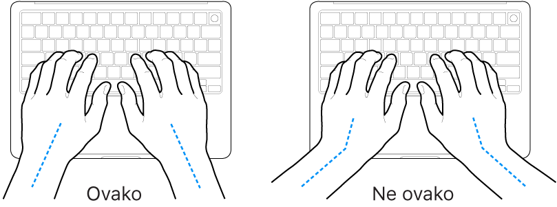 Ruke položene na tipkovnicu s prikazom pravilnog i nepravilnog položaja zapešća i ruku.
