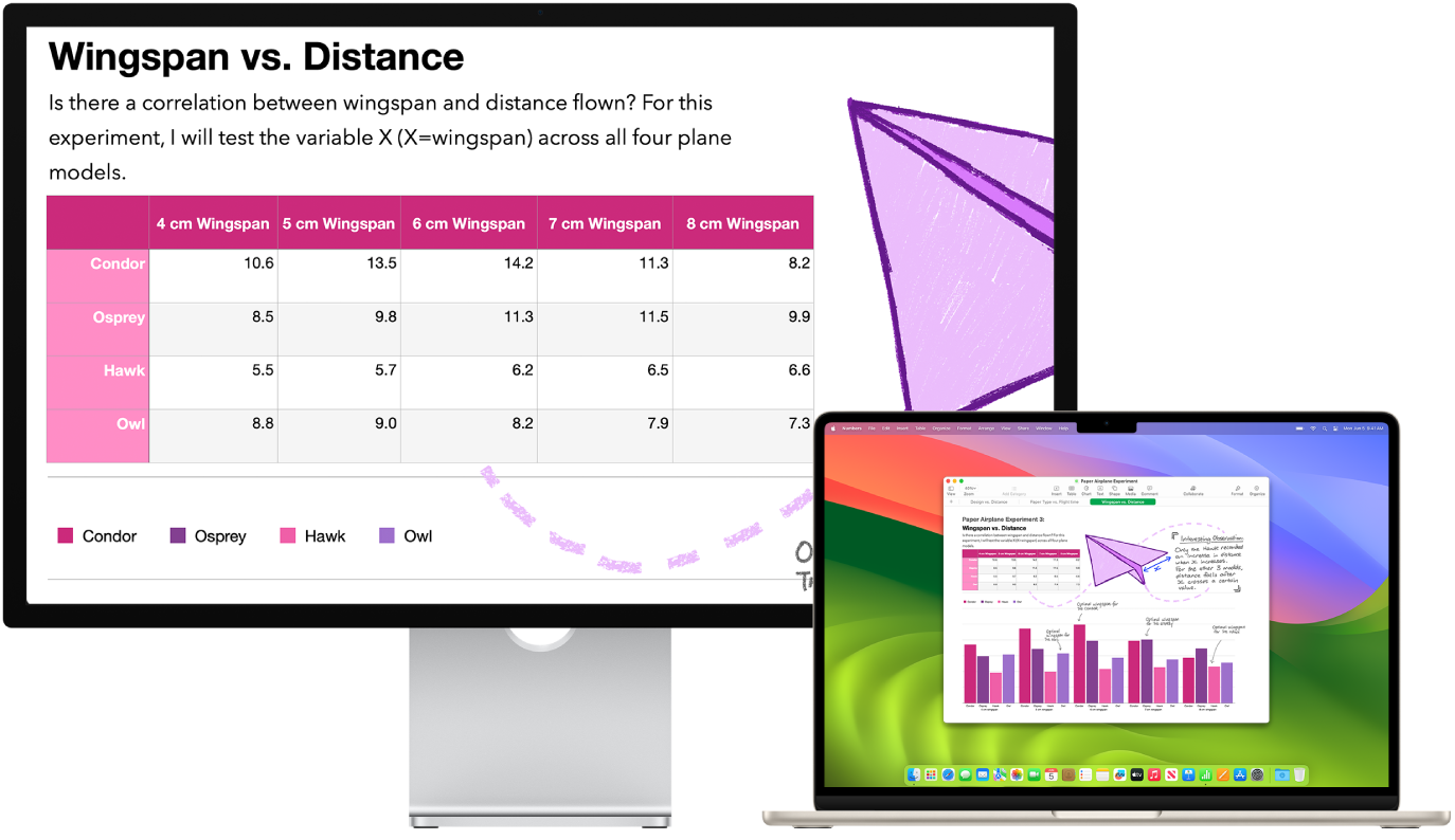 Aktyvi funkcija „Zoom Display“ darbalaukio ekrane, o „MacBook Air“ ekrano mastelis lieka nepakitęs.