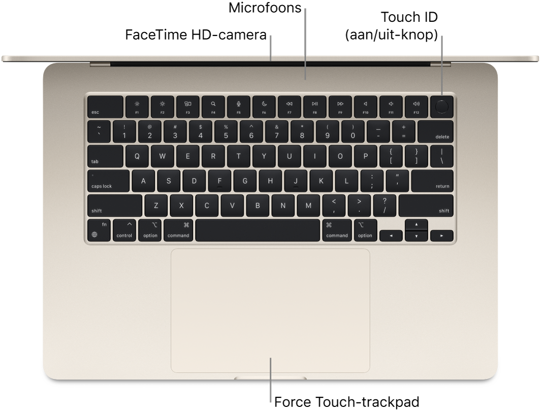 Bovenaanzicht van een geopende MacBook Air, met bijschriften voor de FaceTime HD-camera, microfoons, Touch ID (aan/uit-knop) en de Force Touch-trackpad.