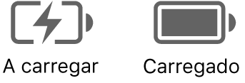 Ícones de estado da bateria a carregar e carregada.