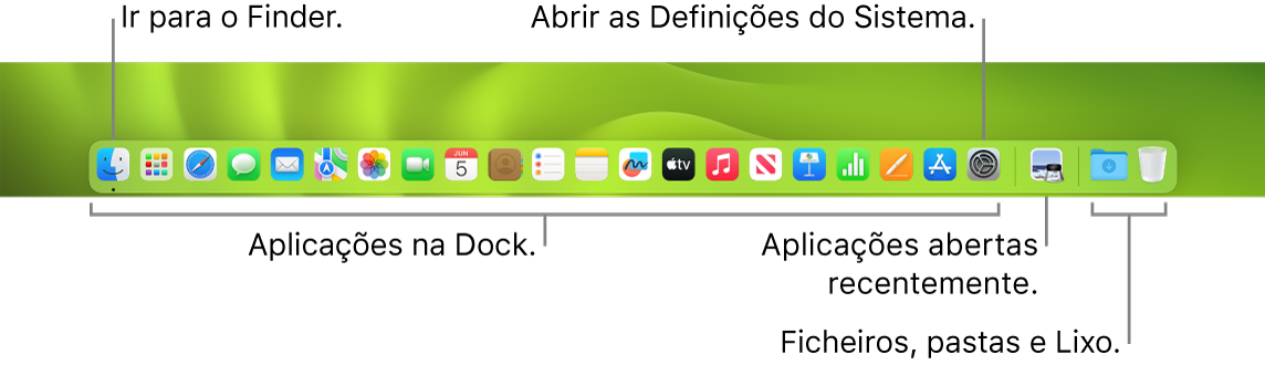 Uma imagem da Dock a mostrar o Finder, as Definições do Sistema e a linha divisória na Dock que separa as aplicações dos ficheiros e pastas.