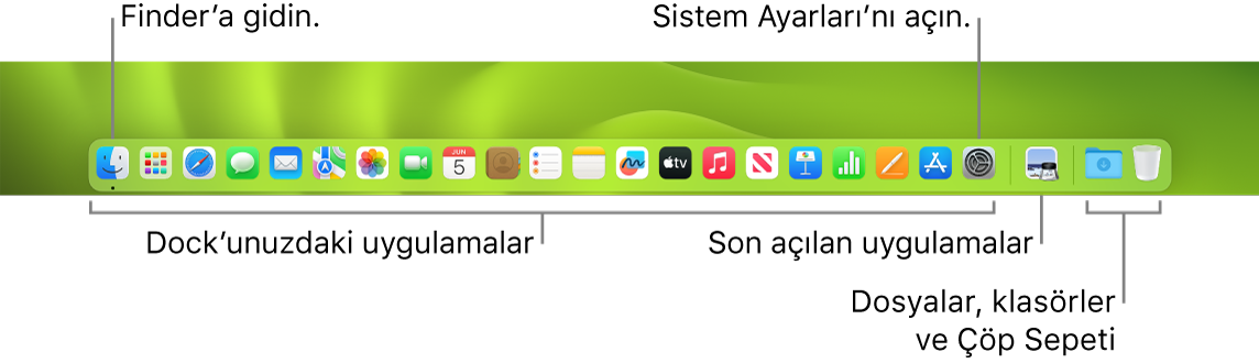 Finder’ı, Sistem Ayarları’nı ve Dock’ta uygulamaları dosya ve klasörlerden ayıran bölücüyü gösteren Dock.