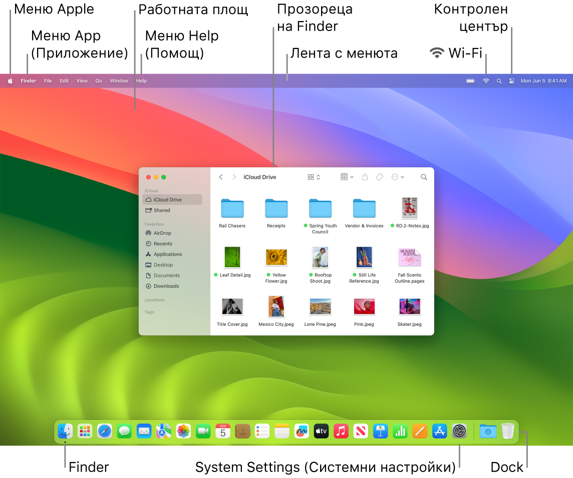 Екран на Mac, който показва меню Apple, менюто за приложения, работната площ, менюто Help (Помощ), прозорец на Finder, лентата с менюта, иконката за Wi-Fi, иконката за Контролен център, иконката за Finder, иконката за System Settings (Системни настройки) и лентата Dock.