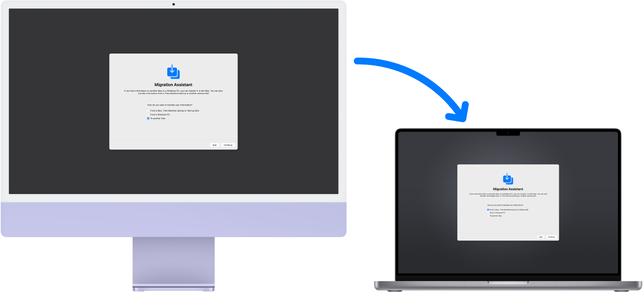Un iMac i un MacBook Pro mostrant la pantalla de l’Assistent de Migració. Un fletxa que va de l’iMac al MacBook Pro indica la transferència de dades d’un ordinador a l’altre.