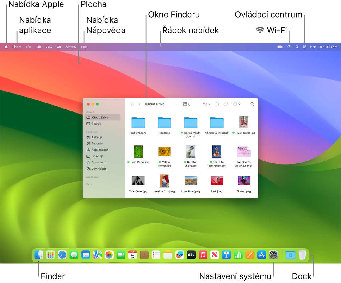 Obrazovka Macu, na níž je vidět nabídka Apple, nabídka aplikace, plocha, nabídka Nápověda, okno Finderu, řádek nabídek, ikona Wi‑Fi, ikona Ovládacího centra, ikona Finderu, ikona nastavení systému a Dock