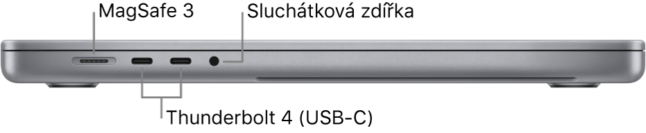 Pohled zleva na 16palcový MacBook Pro s popisky portu MagSafe 3, dvou portů Thunderbolt 4 (USB‑C) a sluchátkové zdířky