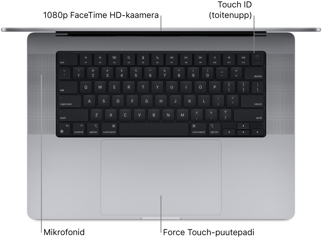 Vaade ülevalt 16-tollisele avatud MacBook Prole väljaviikudega FaceTime HD-kaamerale, Touch ID-le (toitenupule), mikrofonidele ja Force Touch-puuteplaadile.