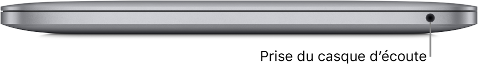 Le côté droit d’un MacBook Pro, avec une légende pour la prise casque 3,5 mm.