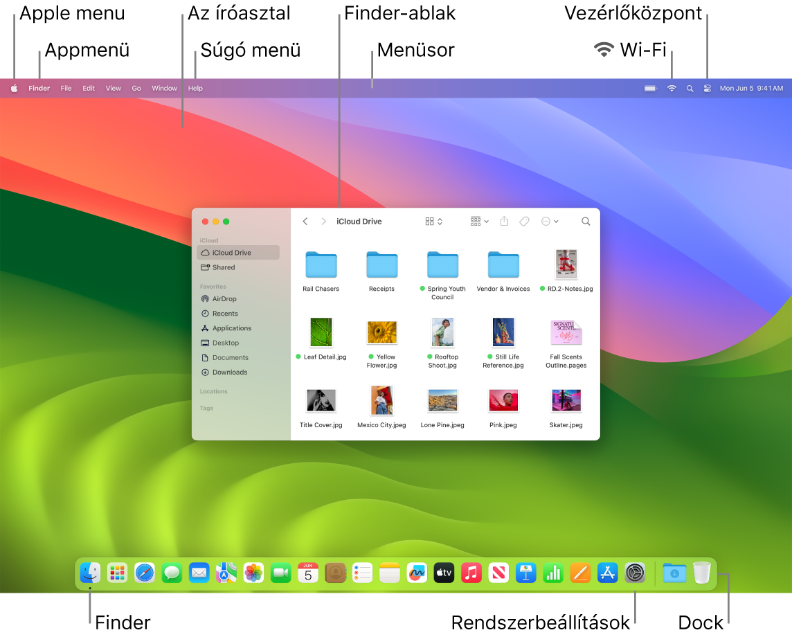 A Mac képernyője az Apple menüvel, az Appmenüvel, az íróasztallal, a Súgó menüvel, a Finder ablakával, a menüsorral, a Wi-Fi ikonjával, a Vezérlőközpont ikonjával, a Finder ikonjával, a Rendszerbeállítások ikonjával és a Dockkal.