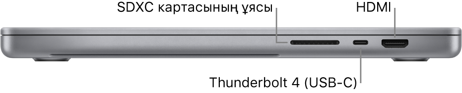 SDXC картасының ұясына, Thunderbolt 4 (USB-C) портына және HDMI портына тілше деректері бар 16 дюймдік MacBook Pro компьютерінің оң жақ көрінісі.