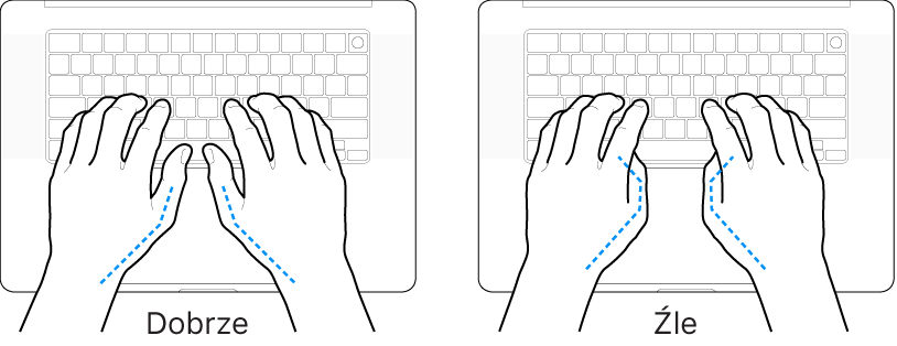 Dłonie umieszczone nad klawiaturą; ilustracja pokazuje prawidłowe i nieprawidłowe ustawienie kciuków.