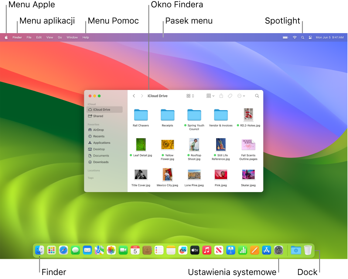 Ekran Maca zawierający menu Apple, menu aplikacji, menu Pomoc, okno Findera, pasek menu, ikonę Spotlight, ikonę Findera, ikonę Ustawień systemowych oraz Dock.