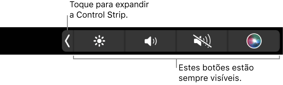 Tela parcial da Touch Bar padrão, mostrando a Control Strip minimizada com os botões que estão sempre disponíveis: brilho, volume e mudo. Toque no botão expandir para mostrar a Control Strip completa.