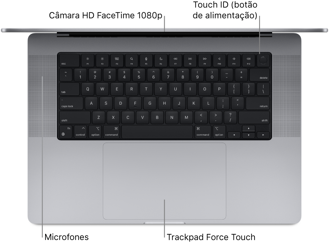 Um MacBook Pro de 16 polegadas aberto, visto de cima, com chamadas para a câmara FaceTime HD, o Touch ID (botão de alimentação), o microfone e o trackpad Force Touch.