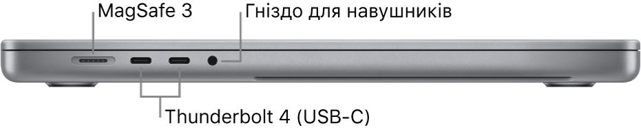 Ліва сторона 16-дюймового MacBook Pro з виносками на порт MagSafe 3, два порти Thunderbolt 4 (USB-C) і гніздо для навушників.