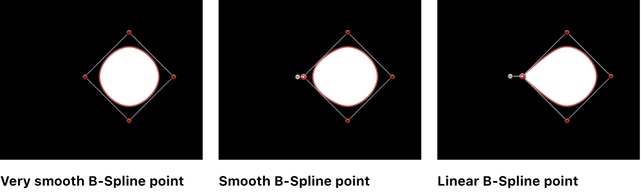Canvas mit B-Spline-Steuerpunkten, für die „Sehr gleichmäßig“, „Gleichmäßig“ und „Linear“ eingestellt ist