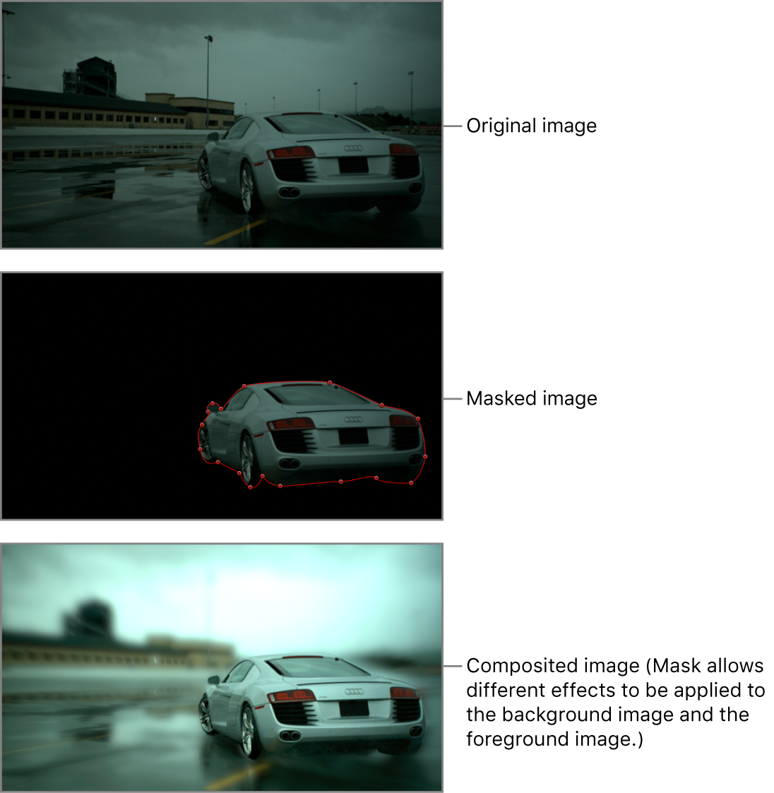 Canvas showing car image prior to masking, mask drawn around the car, and final rotoscoped effect (background is affected by a blur filter, but car is not)