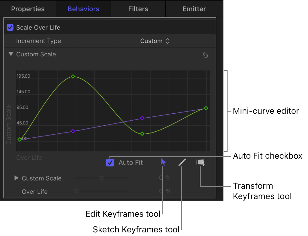 Expanded mini-curve editor in Inspector