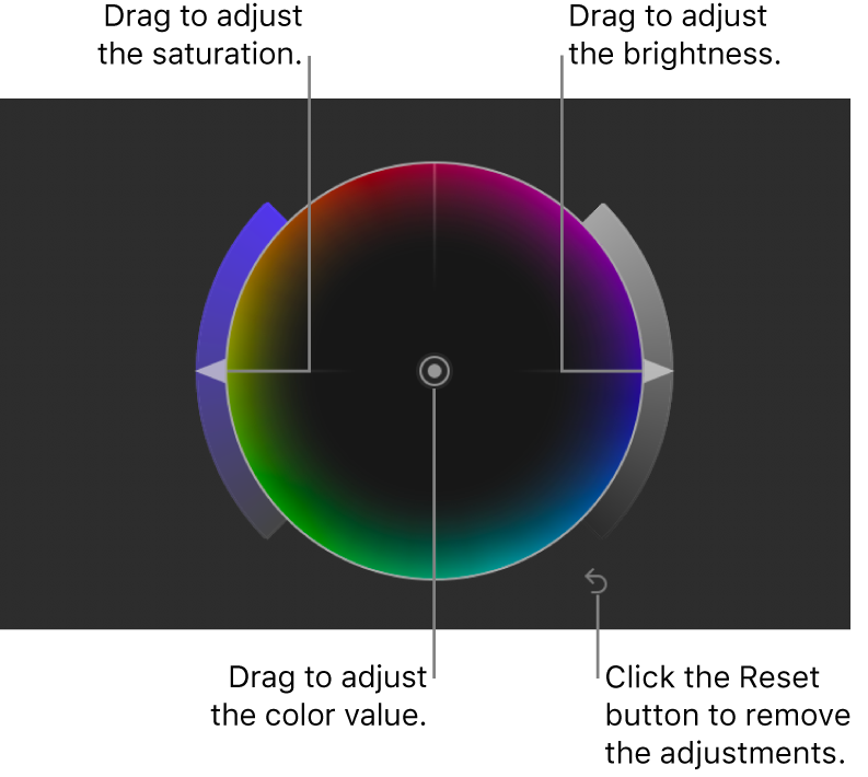 Controles de “Ruedas de color” en el inspector de filtros