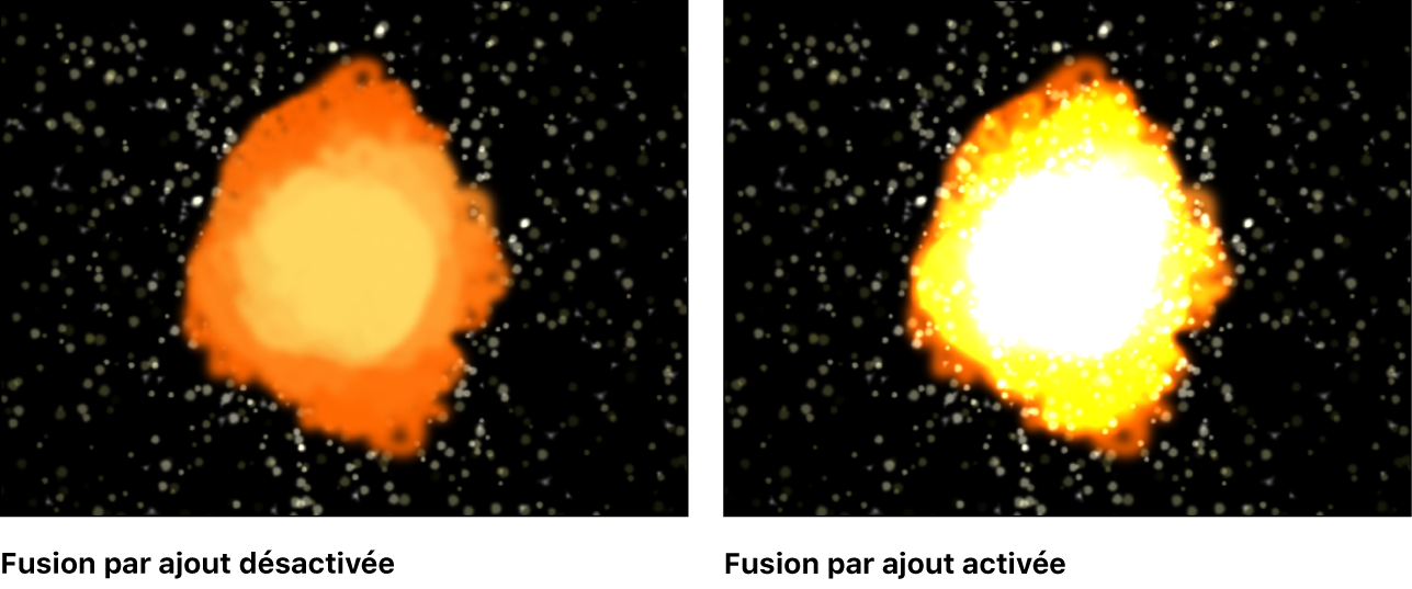 Canevas affichant l’effet produit par le réglage Fusion par ajout